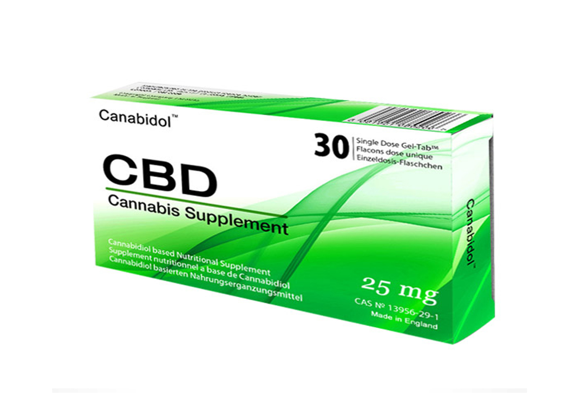 Medicine Boxes Medicine Boxes